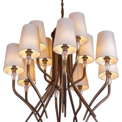 ÇEKME BORULU ŞAPKALI AVİZE